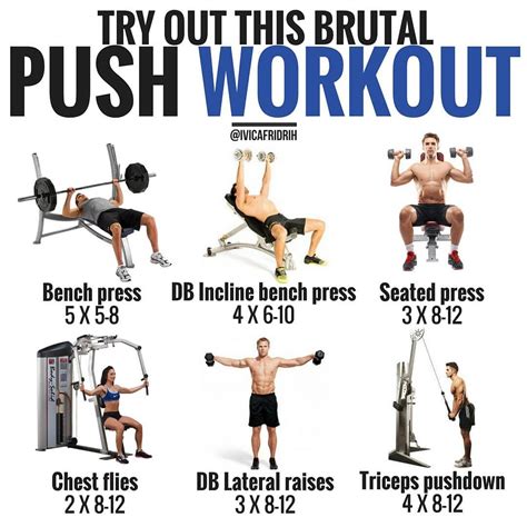 Do you think you can finish this 5 minute push-up workout?!----- Use Code: BULLY10 for 10% off: https://gymoclockfitness.com/8-1...